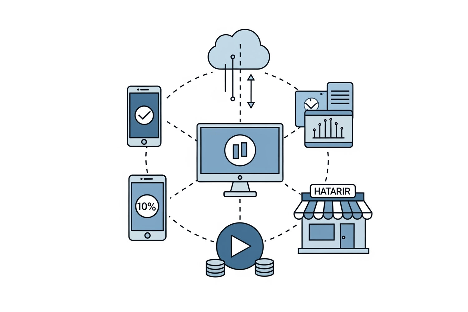 Integração Omnichannel